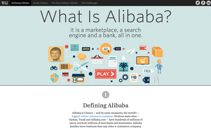 What is Alibaba? - WSJ