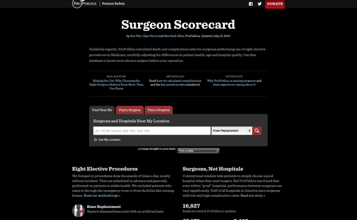 Surgeons Scorecard - ProPublica